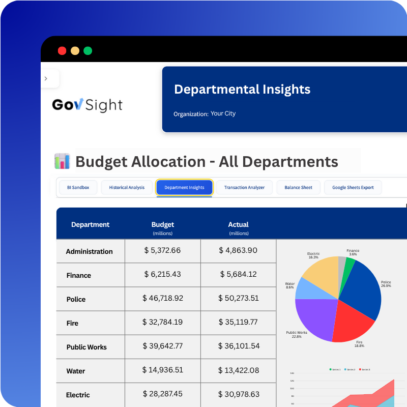 Youtube GovSight Logo (3)