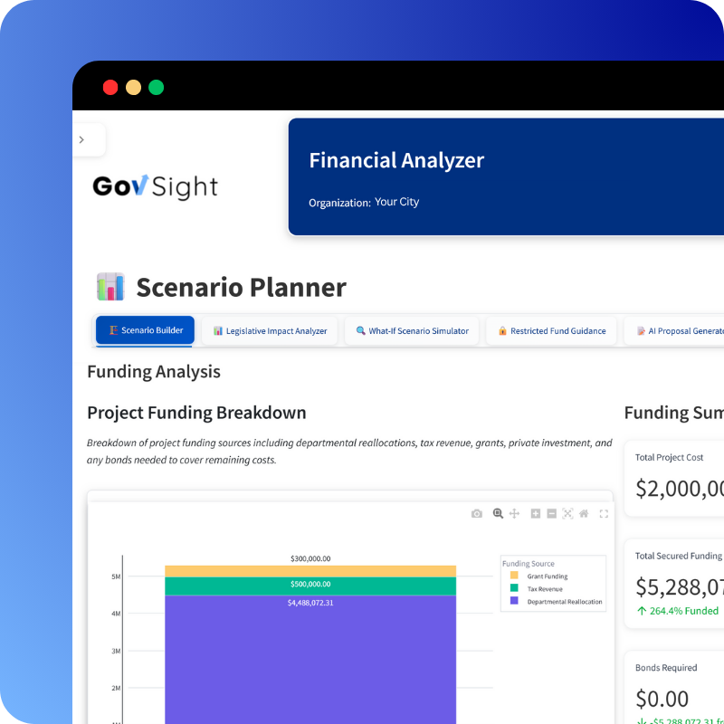 Youtube GovSight Logo (4)